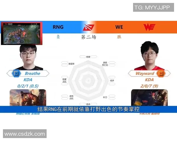 DOTA2战术排行榜最新发布WE战队荣耀跻身第五名引发热议