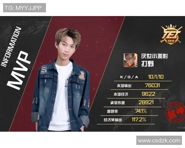 王者荣耀聚焦JDG战队耐力表现与战术分析的深度探讨 王者荣耀聚焦JDG战队耐力表现与战术分析的深度探讨