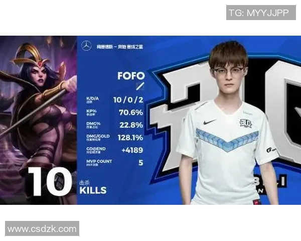 DOTA2力量排名BLG再创佳绩引发玩家热议与期待 DOTA2力量排名BLG再创佳绩引发玩家热议与期待