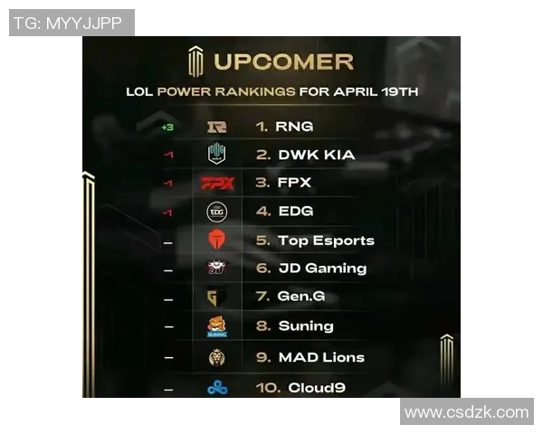 s15电竞权威发布CSGO节奏实力榜单揭晓各队战力排名与分析 s15电竞权威发布CSGO节奏实力榜单揭晓各队战力排名与分析