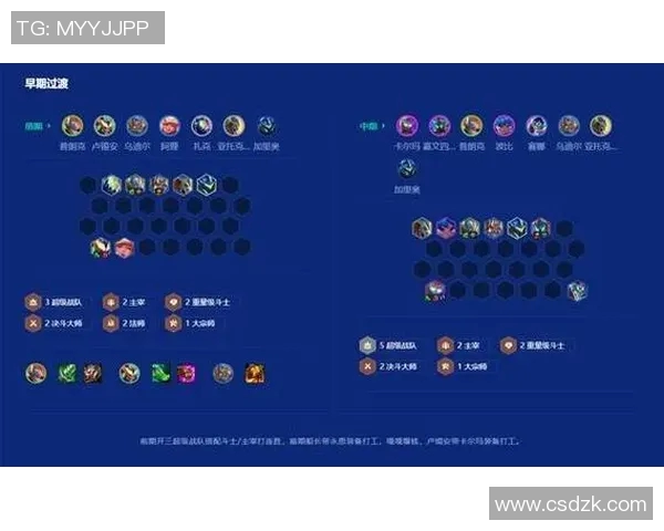 深入分析S15电竞英雄联盟赛事中WE战队的盯防策略与战术调整 深入分析S15电竞英雄联盟赛事中WE战队的盯防策略与战术调整
