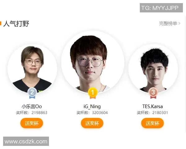 王者荣耀S15赛季揭秘IG战队心理素质背后的成功秘诀与挑战 王者荣耀S15赛季揭秘IG战队心理素质背后的成功秘诀与挑战