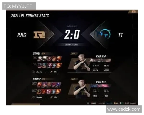 DOTA2赛季15最新战术分析TOP10RNG战队领跑电竞比分榜