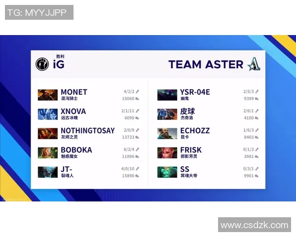 电竞实时数据挑战者杯分析IG战队节奏表现的关键因素与未来展望