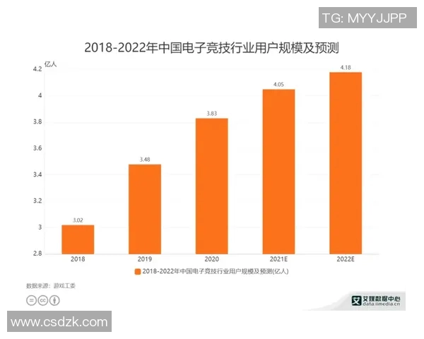 电竞数据背后的故事吴强畅谈英雄联盟的成长与挑战