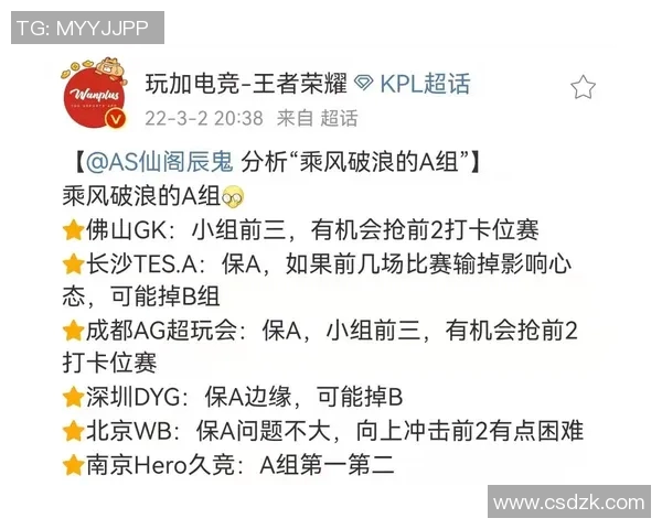 TES灵活性引发热议S15LOL比分与王者荣耀的对比分析