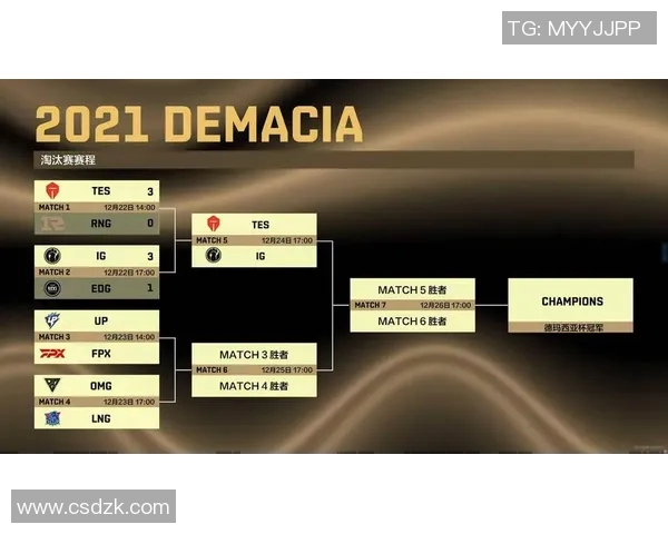 电竞赛后分析TES与IG个人能力对比及影响因素探讨实时数据