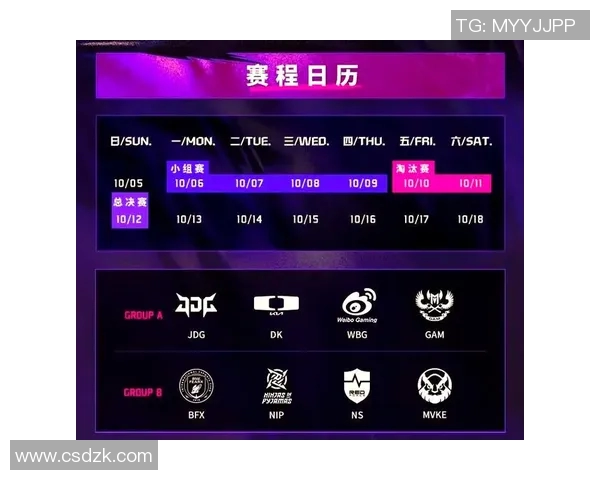 电竞数据电竞比分更新英雄联盟团队协作排名IG稳居第一名引领潮流