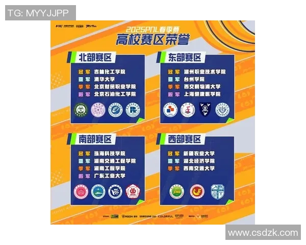 esports数据CSGO比赛经验排行榜揭晓TES战队荣登第五名引发热议