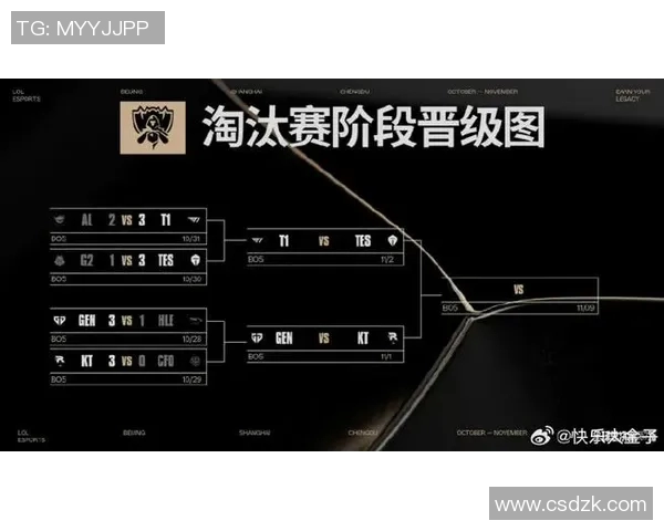 esports最新数据最新CSGO灵活性排名揭晓TES战队领跑前十名选手表现优异 esports最新数据最新CSGO灵活性排名揭晓TES战队领跑前十名选手表现优异