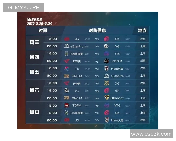 S15LOL比分王者荣耀V5战队辉煌历程与突破成就全记录实时新闻 S15LOL比分王者荣耀V5战队辉煌历程与突破成就全记录实时新闻