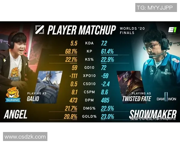 全球总决赛V5团队协作表现分析与评价探讨实时新闻 全球总决赛V5团队协作表现分析与评价探讨实时新闻