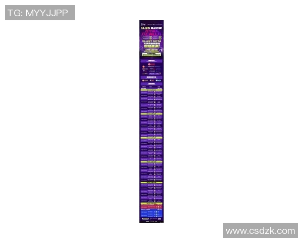 最新DOTA2技术榜单揭晓EDG战队领跑前十名实力分析实时新闻 最新DOTA2技术榜单揭晓EDG战队领跑前十名实力分析实时新闻